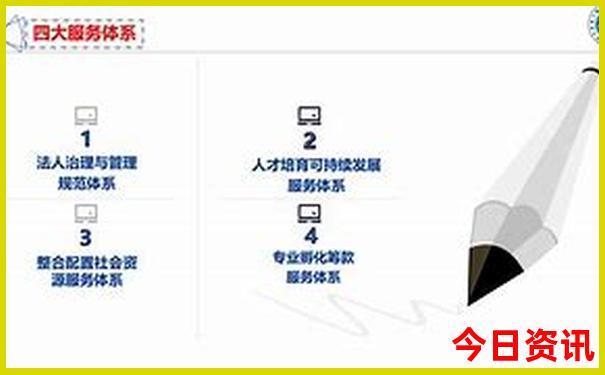 2025昆明最火十大景区